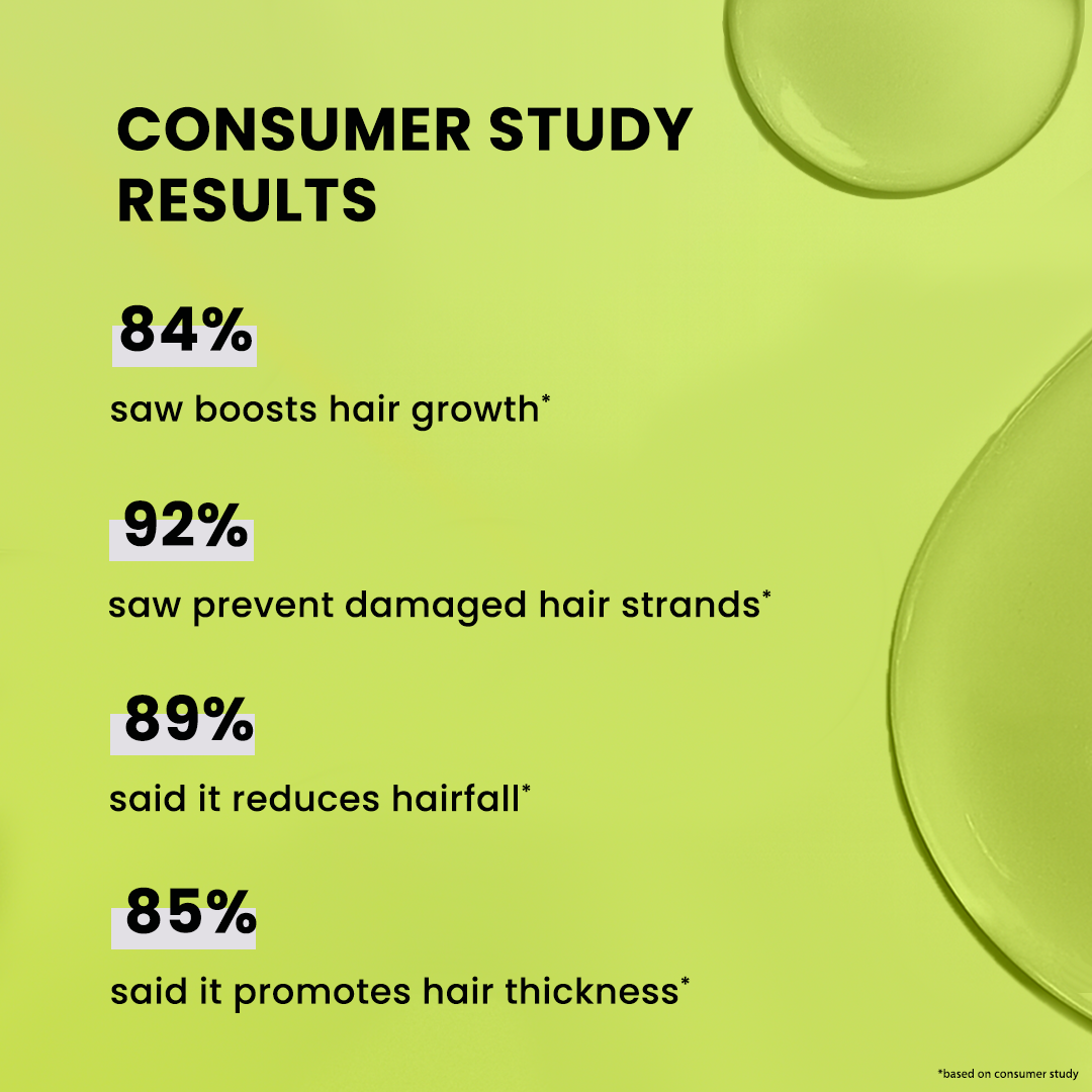 Advanced Hair Growth Serum Roll On ( 10X Faster Results )