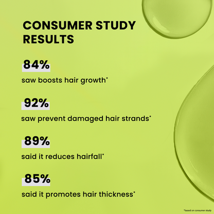 Advanced Hair Growth Serum Roll On ( 10X Faster Results )