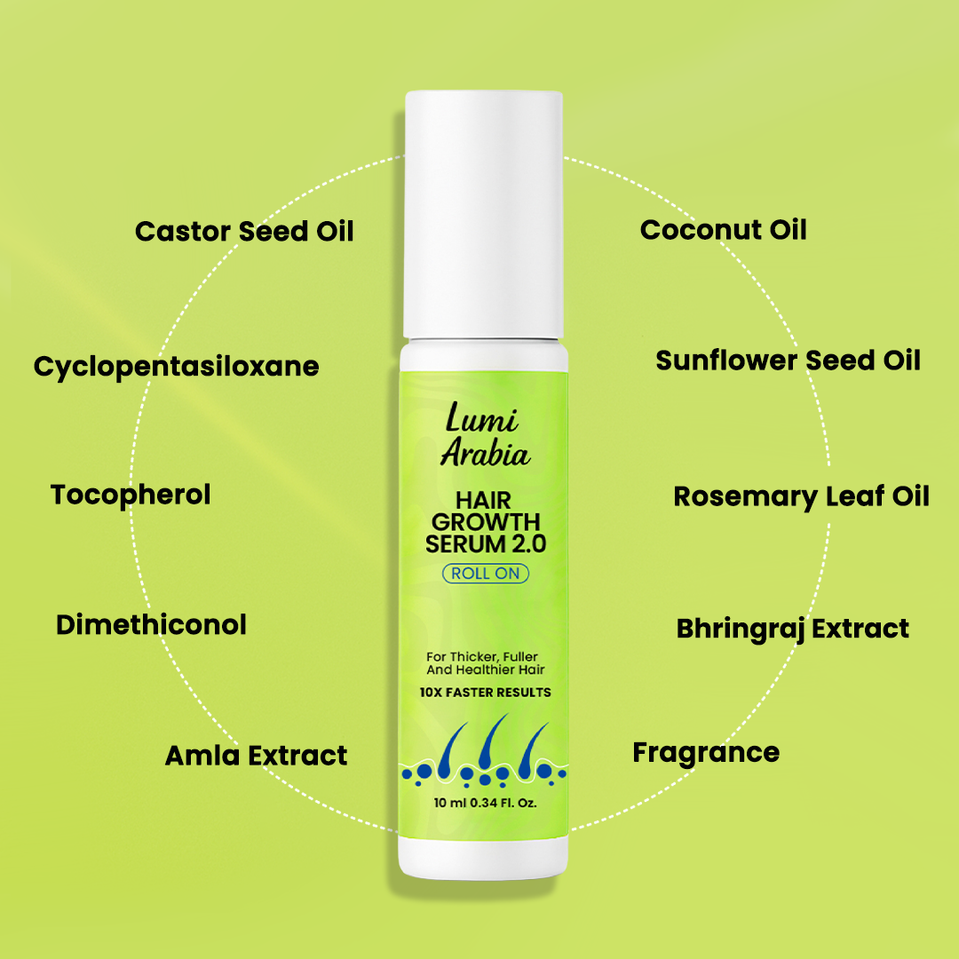 Advanced Hair Growth Serum Roll On ( 10X Faster Results )